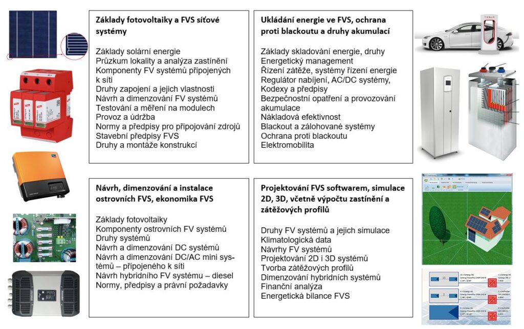 Popis témat kurzu Fotovoltaický expert