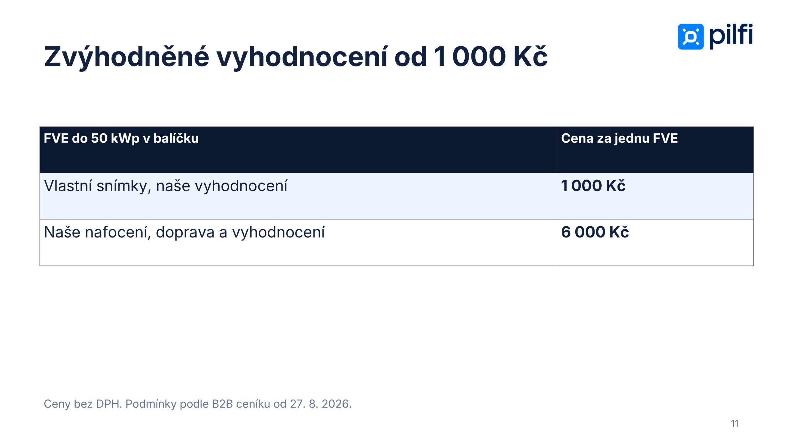 Kontrola panelů s odborným vyhodnocením. PILFI pro Vaše zakázky do 50 kWp.