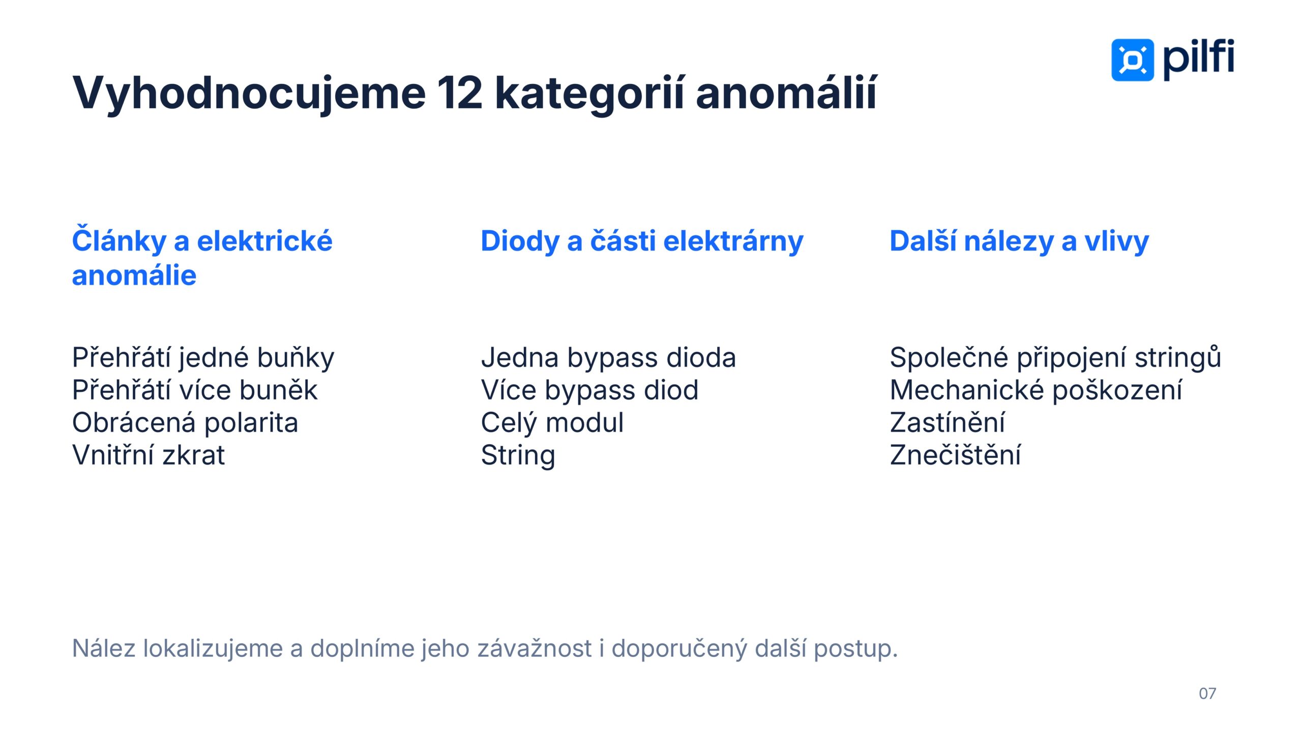 Kontrola panelů s odborným vyhodnocením. PILFI pro Vaše zakázky do 50 kWp.